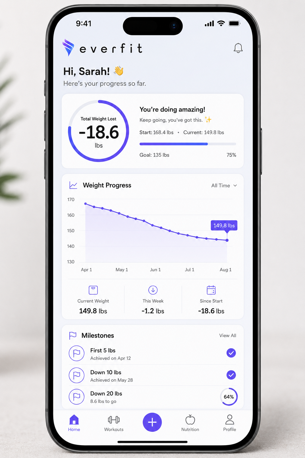 iPhone showing progress tracking with weekly progress photos